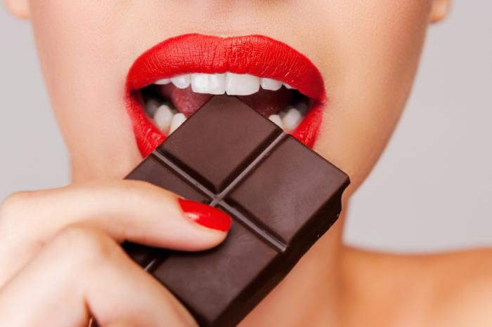 Dark chocolate calories